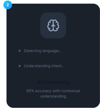 AI Processing